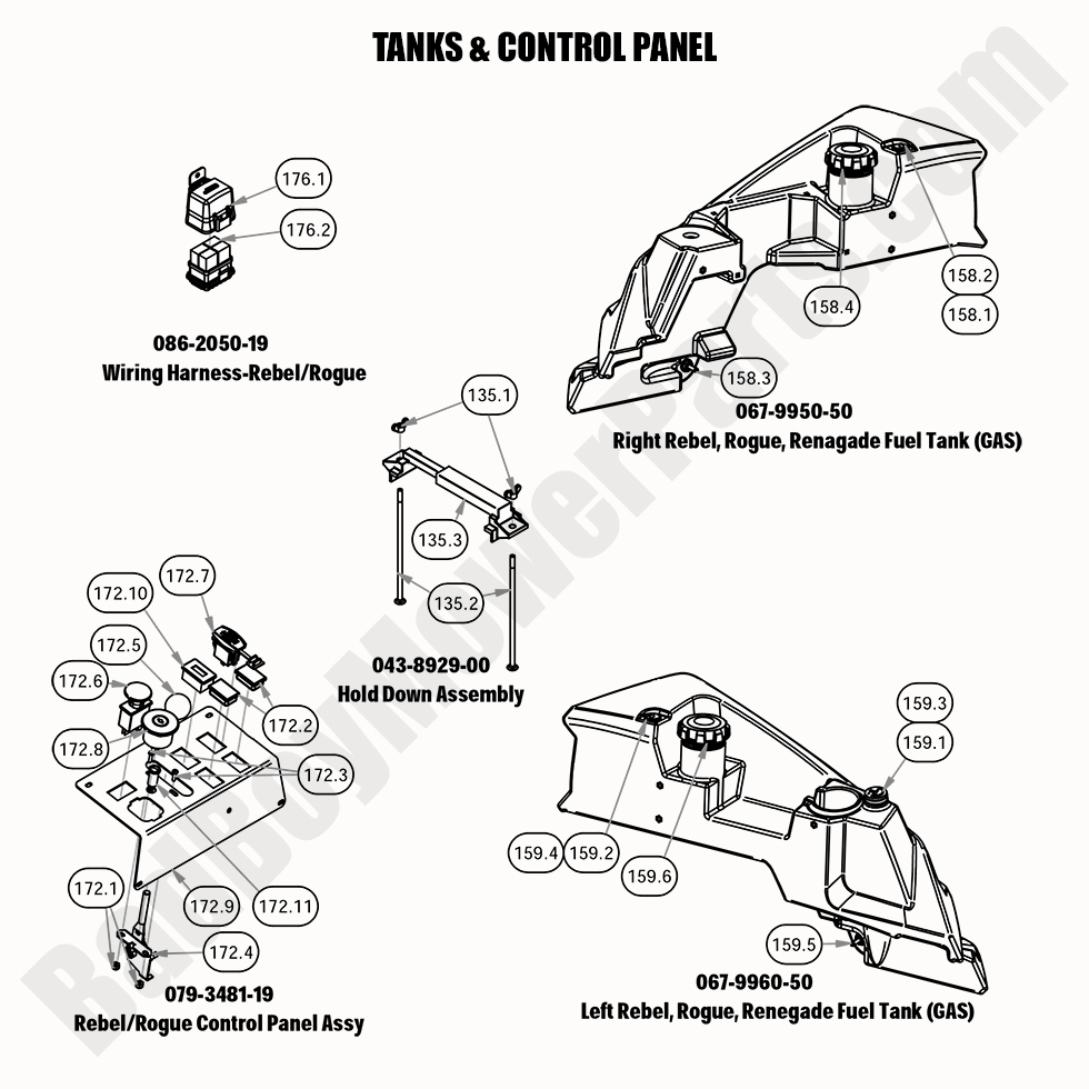 2020 Rebel - Tanks and Control Panel